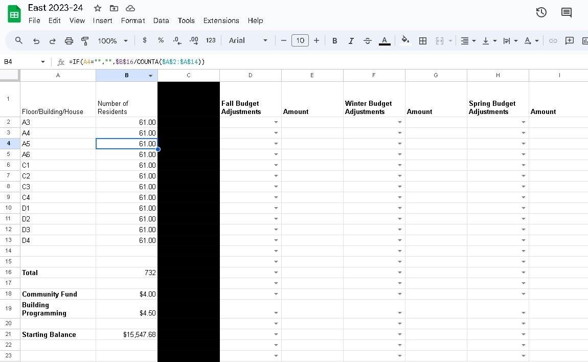 screenshot of budget breakdown sheet