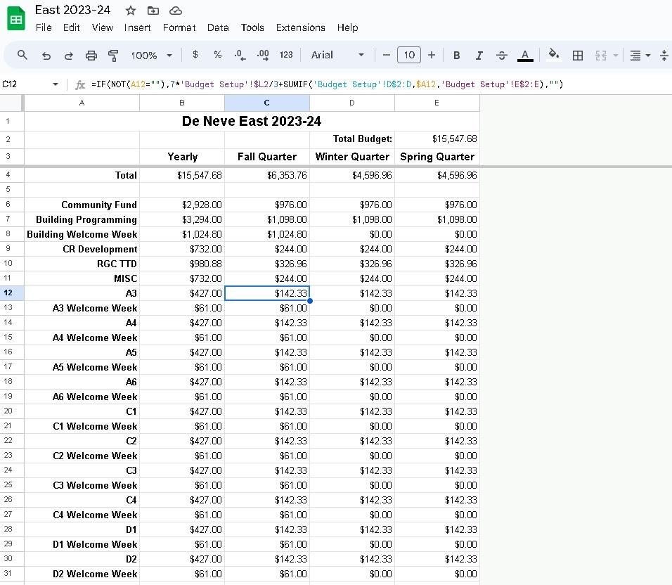 screenshot of budget breakdown sheet
