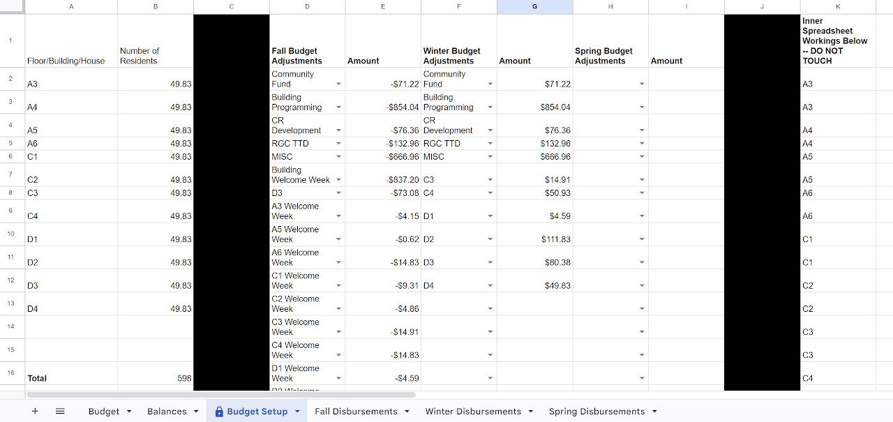screenshot of budget setup sheet for building