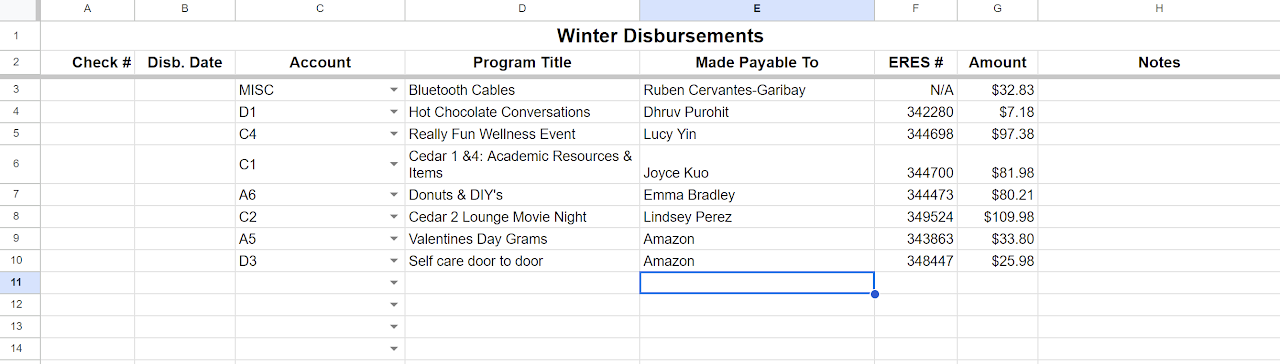 Screenshot of winter disbursements sheet of budget spreadsheet
